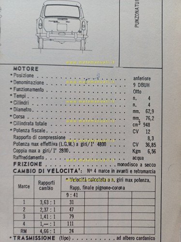 Innocenti Austin A 40 1961 scheda omologazione DGM Motorizzazione Facsimile