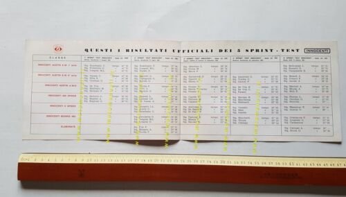 Innocenti auto Test Sprint Monza 1963 depliant originale
