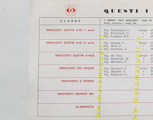 Innocenti auto Test Sprint Monza 1963 depliant originale