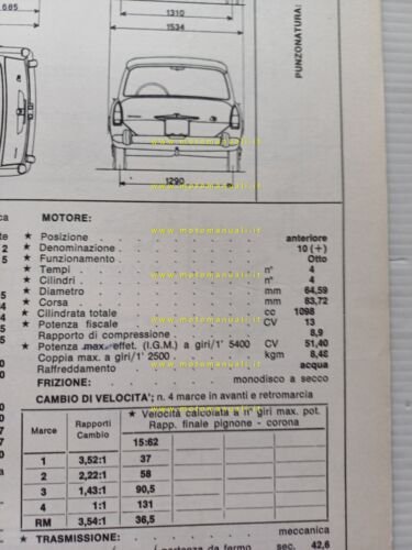 Innocenti I 5 1970 scheda omologazione DGM Motorizzazione Facsimile