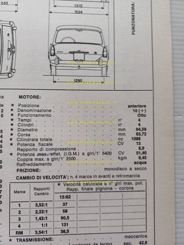Innocenti I 5 1970 scheda omologazione DGM Motorizzazione Facsimile