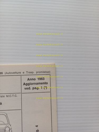 Innocenti I M 3 1963 scheda omologazione DGM Motorizzazione Facsimile