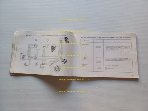 Innocenti Lambretta 125-150 Li - 175 TV 2a Serie 1960 …