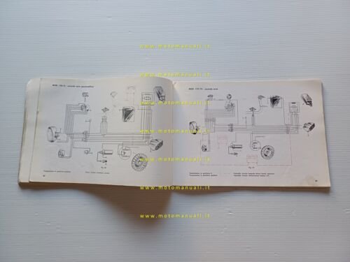 Innocenti Lambretta 125-150 Li - 175 TV 2a Serie 1960 …