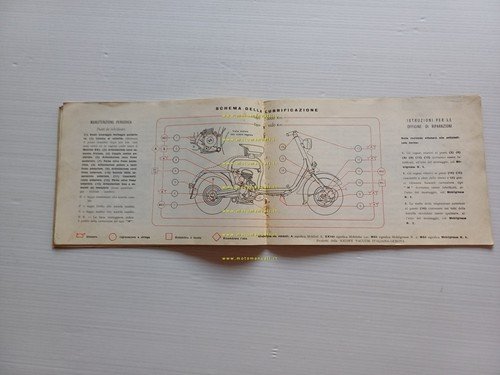 Innocenti Lambretta 125 D - LD 2a serie manuale uso …
