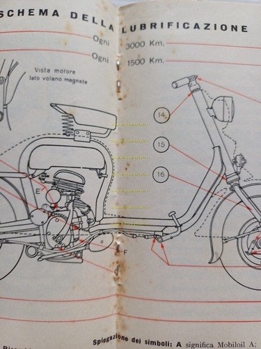 Innocenti Lambretta 125 D - LD 2a serie manuale uso …