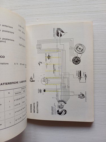 Innocenti Lambretta 125 DL 1969 manuale uso manutenzione libretto originale
