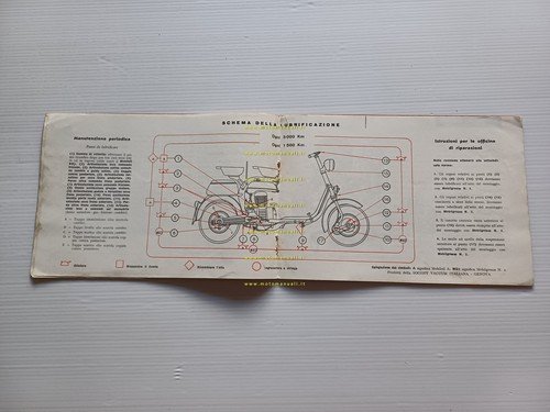 Innocenti Lambretta 125 e manuale uso manutenzione libretto italiano originale