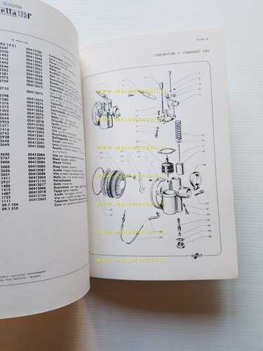 Innocenti Lambretta 125 f catalogo ricambi originale spare parts list