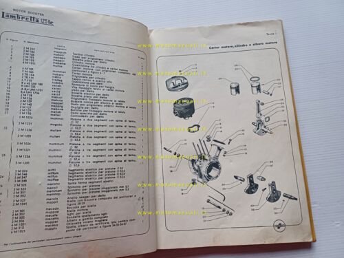 Innocenti Lambretta 125 LC 1950 catalogo ricambi italiano originale part …