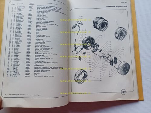 Innocenti Lambretta 125 LC 1950 catalogo ricambi italiano originale part …