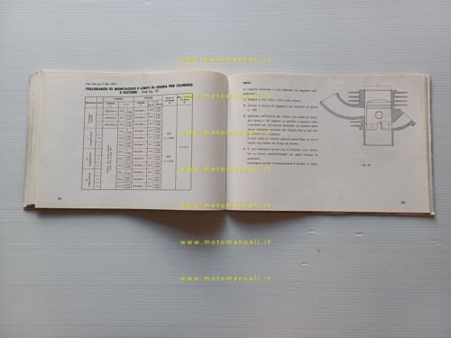 Innocenti Lambretta 125 Li - 150 Li 1959 manuale officina …