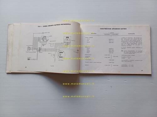 Innocenti Lambretta 125 Li - 150 Li 1959 manuale officina …