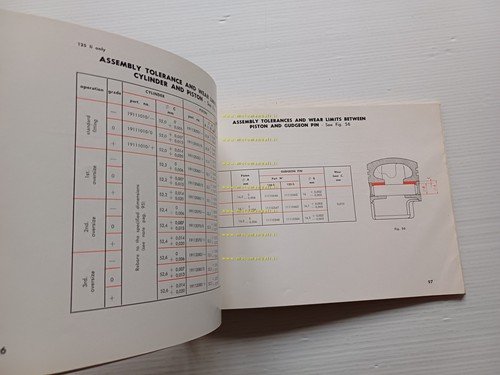 Innocenti Lambretta 125 Li -150 Li 1959 manuale officina originale …