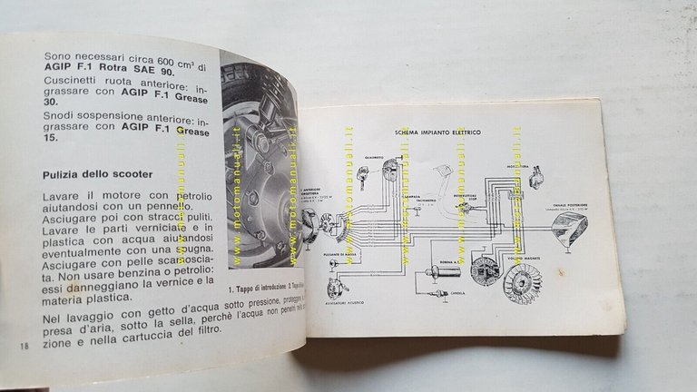 Innocenti Lambretta 125 LI 1965 manuale uso manutenzione libretto originale