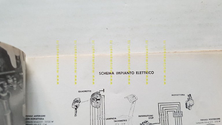 Innocenti Lambretta 125 LI 1965 manuale uso manutenzione libretto originale