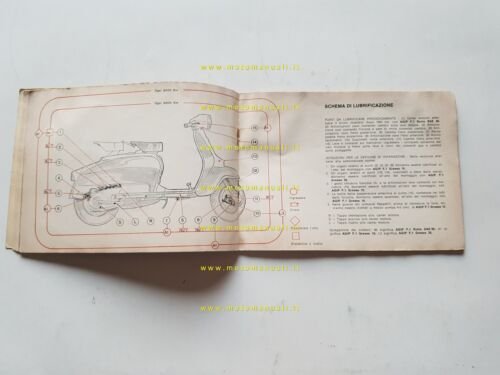 Innocenti Lambretta 125 Li 3° Serie 1964 manuale uso manutenzione …