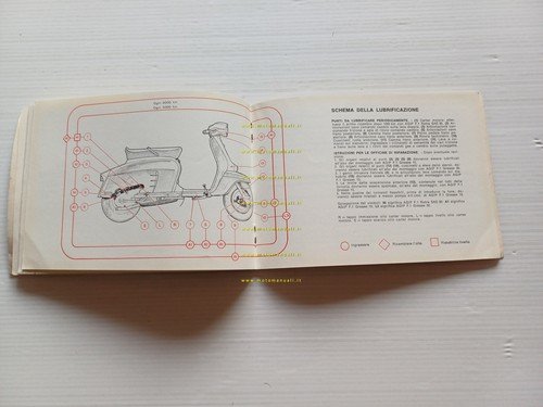 Innocenti Lambretta 125 Special 1965-66 manuale uso manutenzione originale