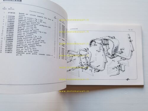 Innocenti Lambretta 150 d-ld-ld avv.el -125 ld 1959 catalogo ricambi …