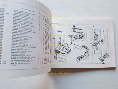 Innocenti Lambretta 150 d-ld-ld avv.el -125 ld 1959 catalogo ricambi …