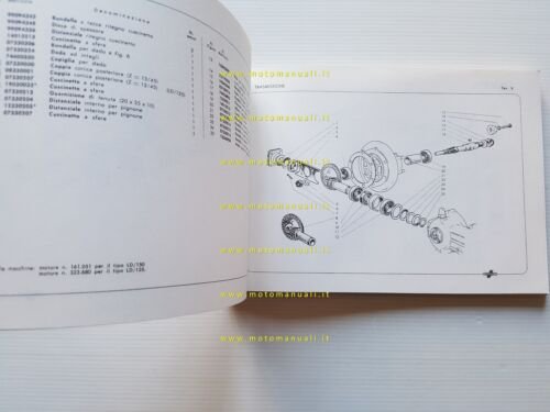 Innocenti Lambretta 150 d-ld-ld avv.el -125 ld 1959 catalogo ricambi …