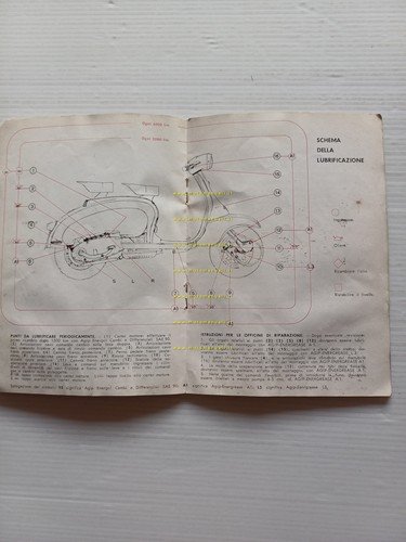 Innocenti Lambretta 150 LI 2a serie 1961 manuale uso manutenzione …
