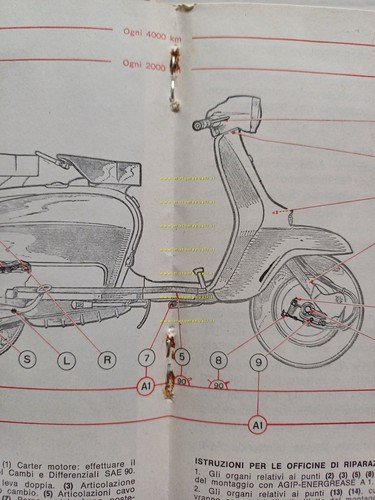 Innocenti Lambretta 150 LI 3a Serie 1962 manuale uso manutenzione …
