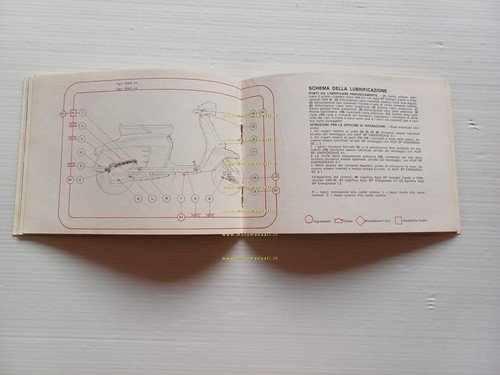 Innocenti Lambretta 150 Special 1963-64 manuale uso manutenzione originale