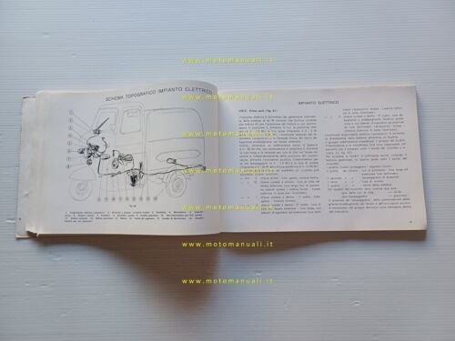 Innocenti Lambretta 175 Li motocarro 1a-2a Serie 1962 manuale officina …