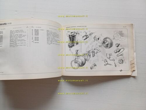 Innocenti Lambretta 175 TV 1958 catalogo ricambi originale spare parts …