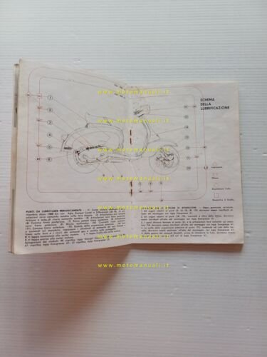 Innocenti Lambretta 175 TV 2a S.1959 manuale uso manutenzione libretto …