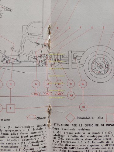 Innocenti Lambretta Li 175 motocarro 1960 manuale uso manutenzione originale