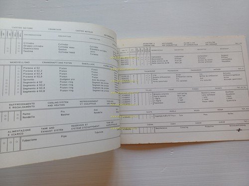 Innocenti Lambro 500 L (varianti 550N) 1967 motocarro catalogo ricambi …