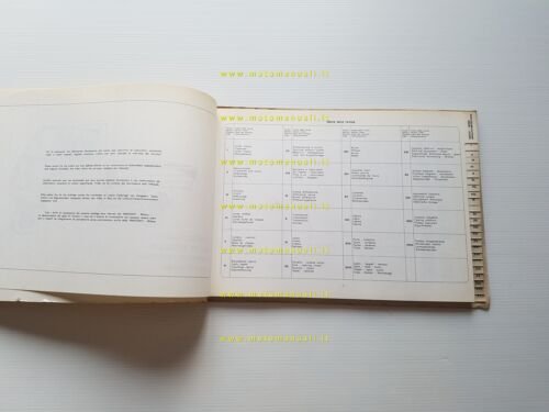 Innocenti Lambro 550 V 1969 catalogo ricambi ORIGINALE parts catalogue