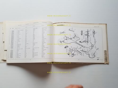 Innocenti Lambro 550 V 1969 catalogo ricambi ORIGINALE parts catalogue