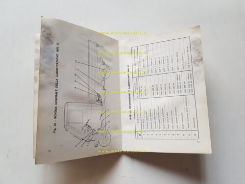 Innocenti Lambro 600 V-M - 500 ML 1970 manuale uso …
