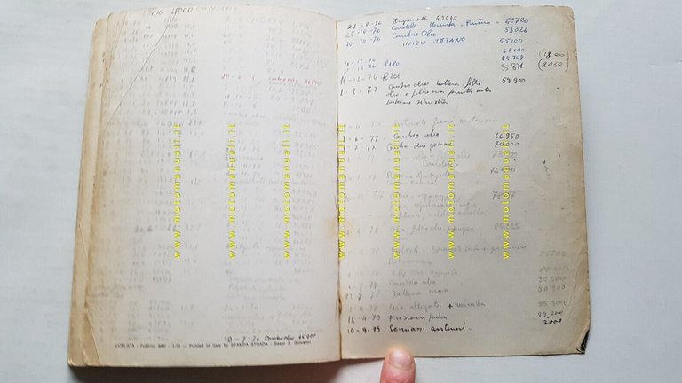 Innocenti Mini 1000 - 1001 - Export 1973 manuale uso …