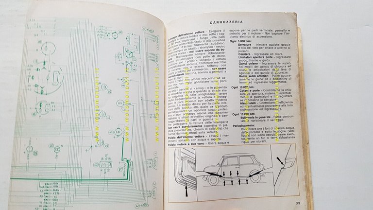 Innocenti Mini 1000 - 1001 - Export 1973 manuale uso …
