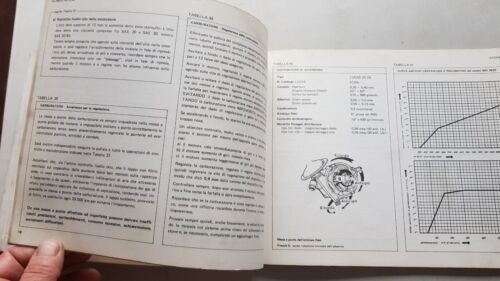 Innocenti Mini 1000 1001 T Export 1972 manuale officina caratteristiche …