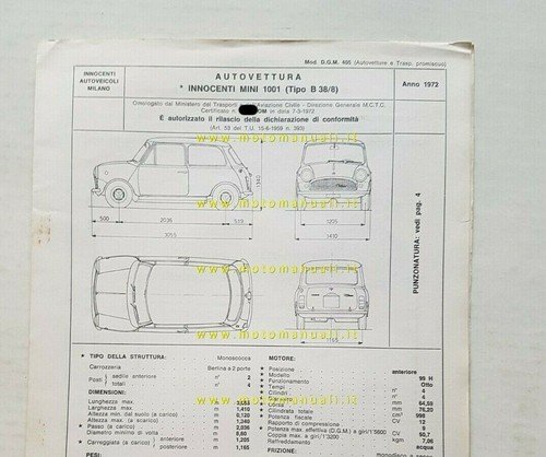 Innocenti Mini 1001 1972 ed.'73 Scheda facsimile omologazione DGM originale