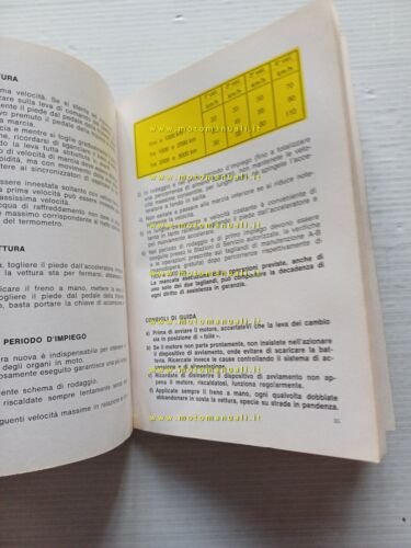 Innocenti Mini Cooper 1966 manuale uso manutenzione libretto originale