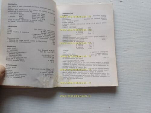 Innocenti Mini Cooper 1966 manuale uso manutenzione libretto originale