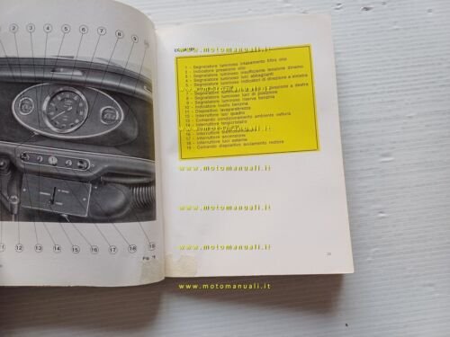 Innocenti Mini Cooper 1966 manuale uso manutenzione libretto originale