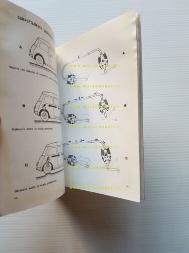 Innocenti MIni Cooper 1967 manuale uso manutenzione libretto originale italiano