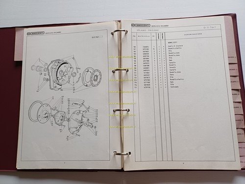 Innocenti Mini De Tomaso 1977 catalogo ricambi originale
