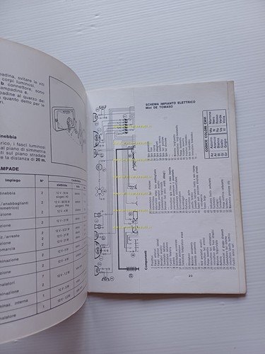 Innocenti Mini De Tomaso 1978 manuale uso manutenzione libretto originale
