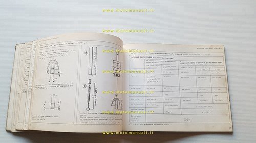 Innocenti Mini Minor -Mini T 1968 manuale officina caratteristiche tecniche …
