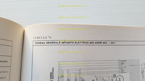 Innocenti Mini Minor -Mini T MK2-MK3 1970 manuale officina caratterist. …