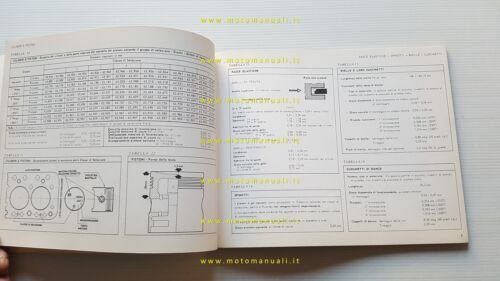 Innocenti Mini Minor -Mini T MK2-MK3 1970 manuale officina caratterist. …