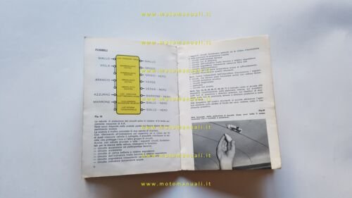 Innocenti Mini Minor Mk2 1968 manuale uso manutenzione libretto originale